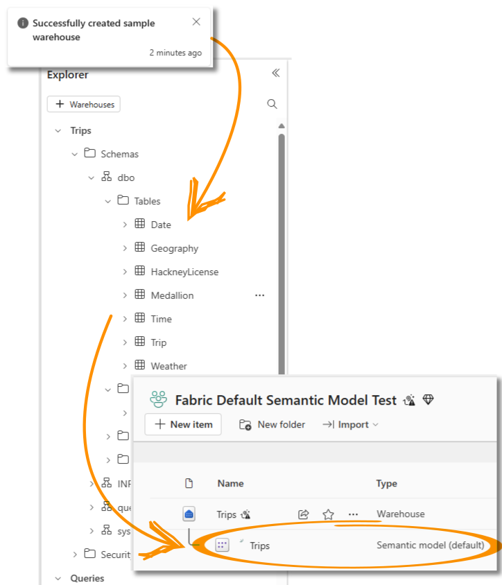 Warehouse erstellen und mit Beispieldaten beladen